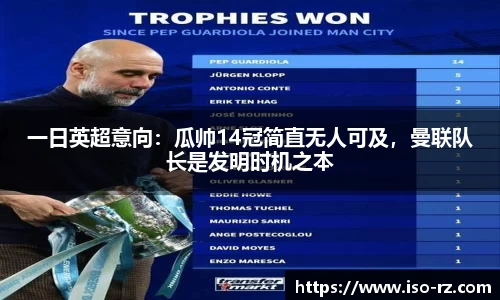 一日英超意向：瓜帅14冠简直无人可及，曼联队长是发明时机之本